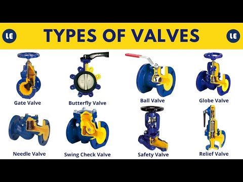 <p>Valves</p>